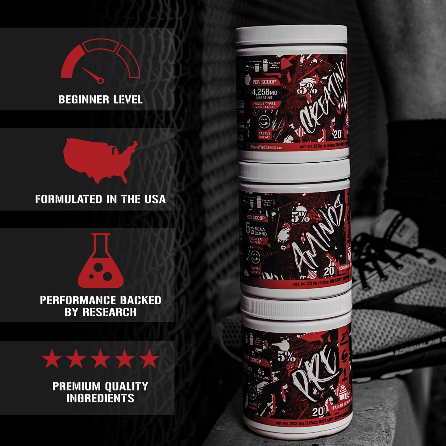 5% Nutrition Code Red Series Pre Workout Powder for Men & Women | Energy, Pump, Power, Protein Synthesis & Focus | 300mg Caffeine, L-Citrulline, Glycerol, Taurine, Alpha GPC, Huperzine (Fruit Punch)