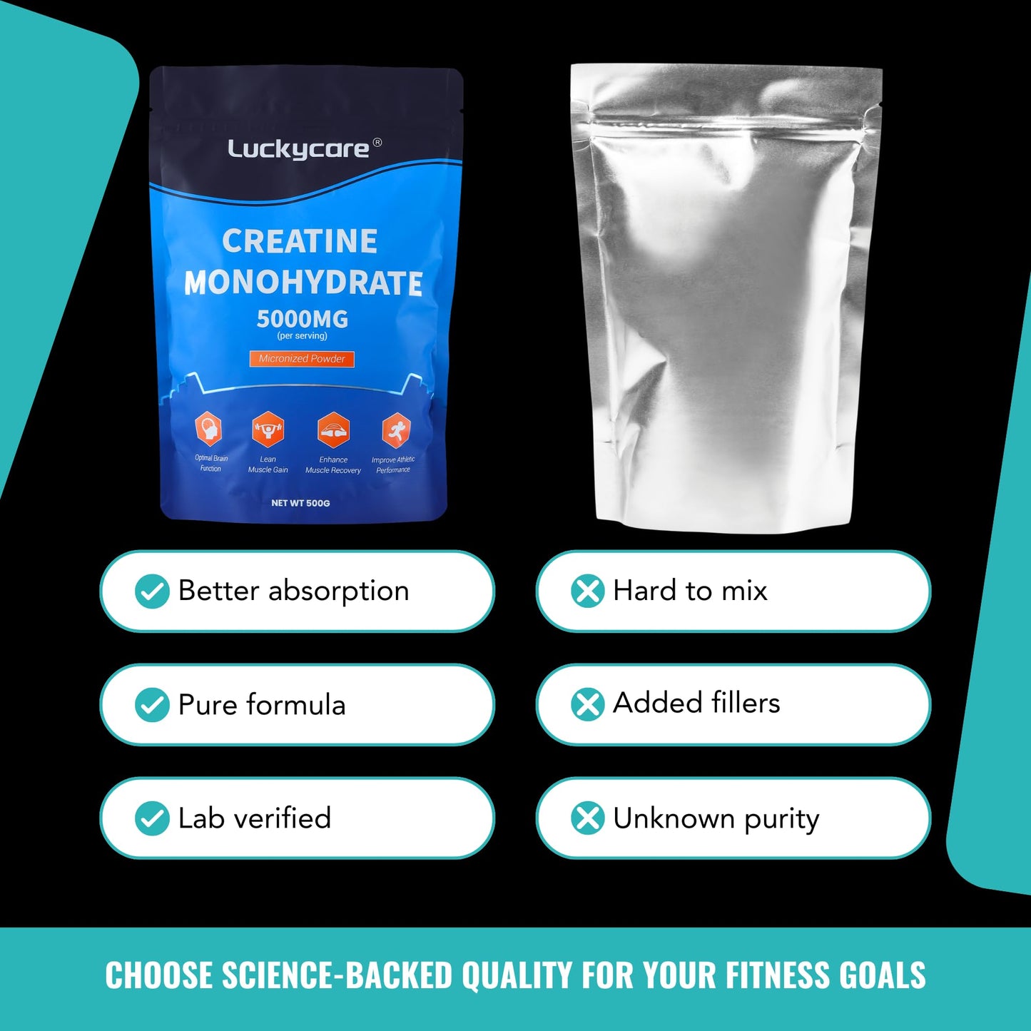 BIO NUTRI Creatine Monohydrate - 5000 mg Pure Micronized Creatine - Creatine Powder Support for Strength & Performance - 100 Servings, 500G
