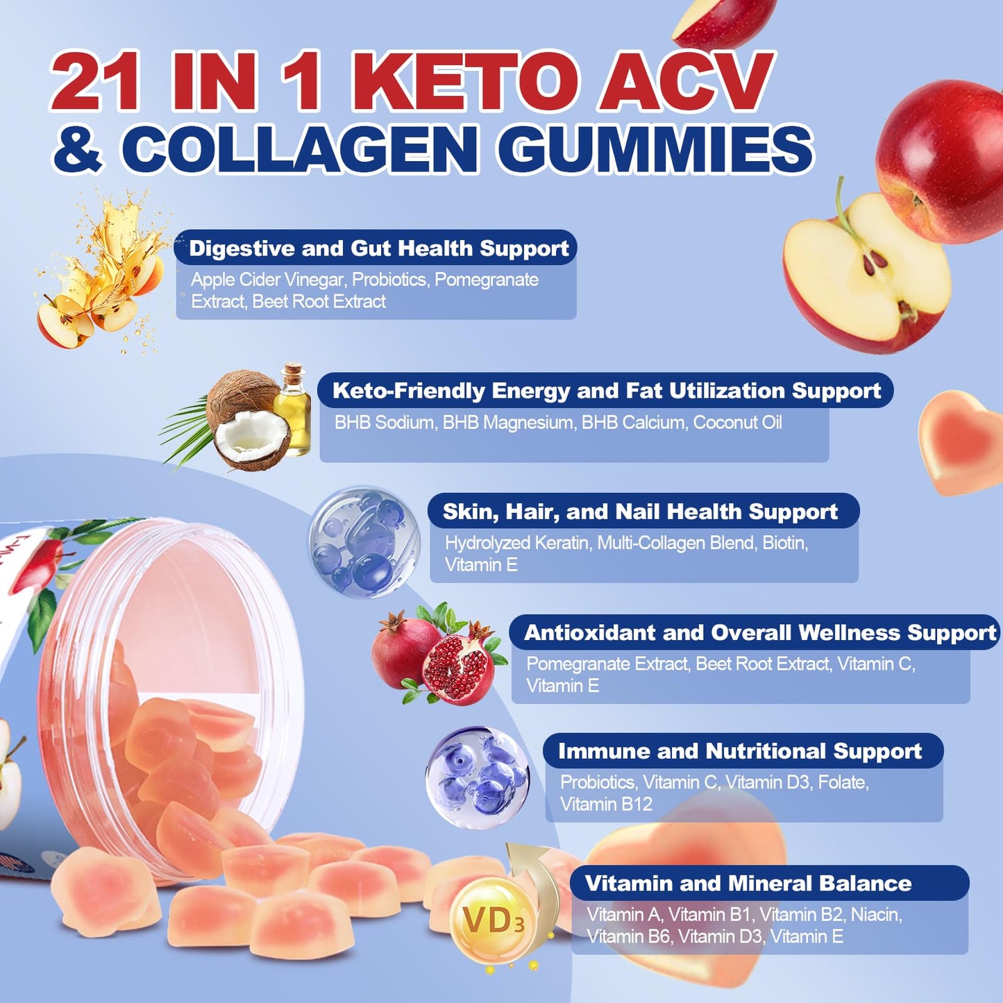 Sugar Free Apple Cider Vinegar Gummies, 21 in 1 Keto ACV Gummies with Multi Collagen Peptides, Biotin, Probiotics, Vitamins for Healthy Hair, Skin, Nails & Digestive Support, Apple Flavored, 90 Count