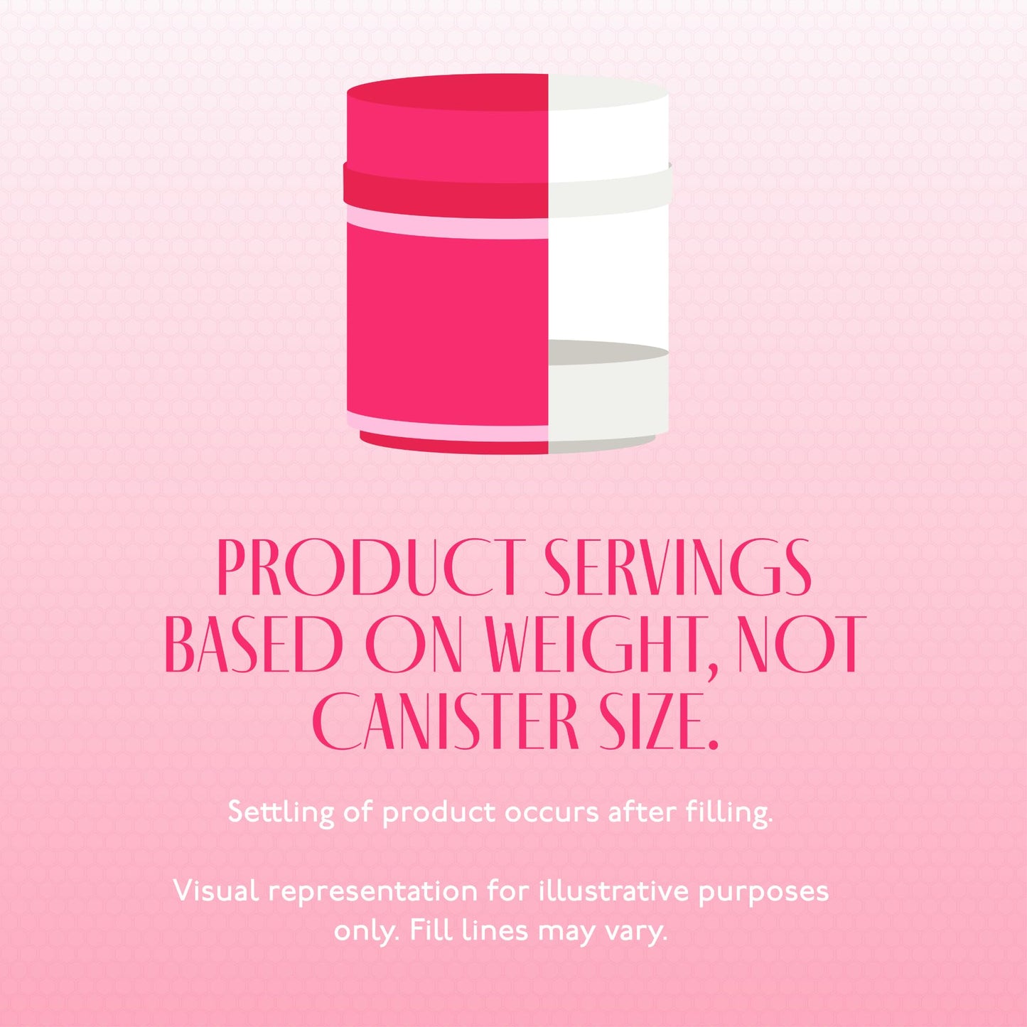 Strong + Sexy Fit, Weight and Diet Support Health Supplement, Workout Drink Powder for Natural Energy, Appetite Control, and Metabolism Support, Supplement for Women, Candied Watermelon Flavor, 30 Svg