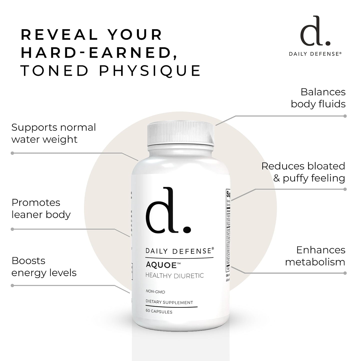 Diuretic Pills - Cranberry Pills with Green Tea, Dandelion, Apple Cider Vinegar & More - AQUOE Water Away Pills for Bloating & Fitness - Water Pills by Daily Defense, 60 Capsules