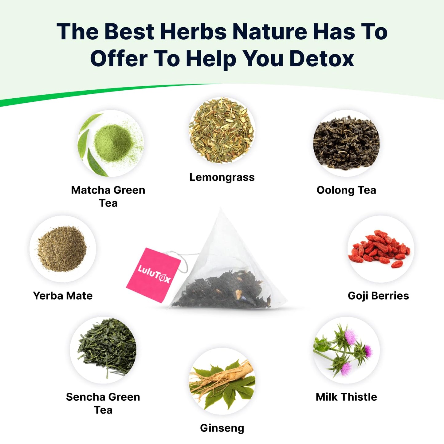 LULUTOX Detox Tea - Slimming Tea with Dandelion and Ginseng to Support Goals for Detox Cleanse, Flat Belly, Bloating, Healthy Weight and Digestive Health - Women & Men - Peach Flavor (28 Servings)