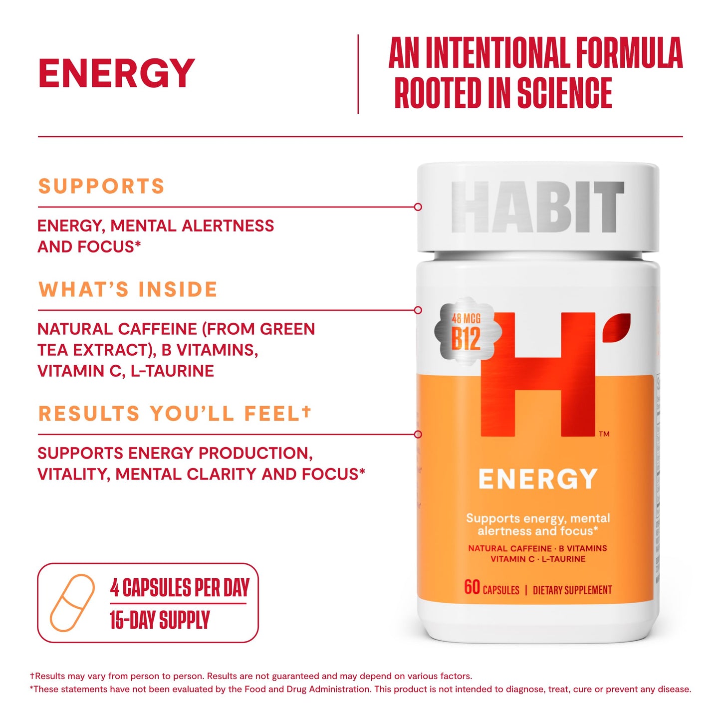 Habit Energy Supplement (60 Capsules) - New Look, Supports Energy, Alertness and Focus, Natural Caffeine, Vitamins B & C, Green Tea Extract, Vegan, Non-GMO (1 Pack)