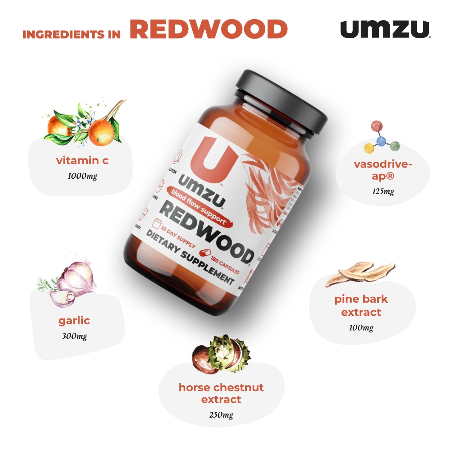 UMZU Redwood Nitric Oxide Booster & Blood Circulation Supplement, 3 Bottles (90 Day Supply | 540 Capsules)