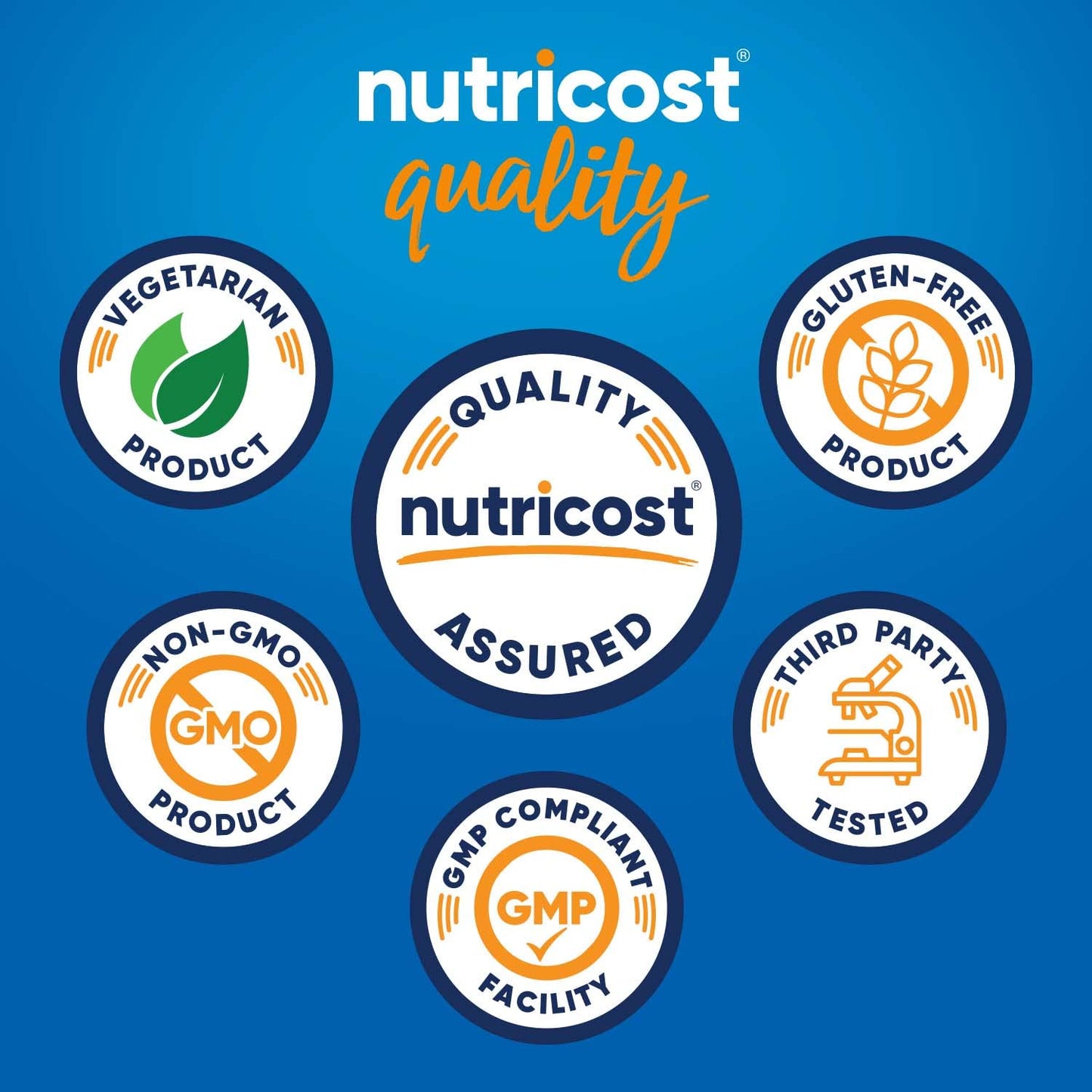 Nutricost L-Arginine (250 Grams) - Pure L-Arginine Powder - 5000mg Per Serving; 50 Servings