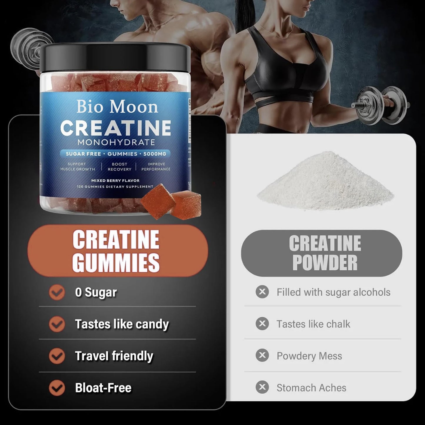 Bio Moon Creatine Monohydrate Gummies 5000mg for Men & Women, Chewables Creatine Monohydrate for Muscle Strength, Energy Boost, Pre-Workout Supplement(120 Count)- Mixed Berries Flavour