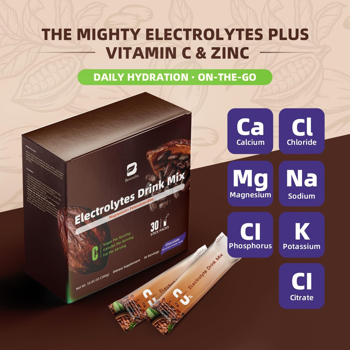 B BEWORTHS Electrolytes Powder Packets Sugar-Free | Keto Electrolytes Powder Packets with Magnesium, Vitamins Replenish Hydration & Energy Boostfor for Electrolyte Drink Mix | Zero Calorie - 30 Sticks