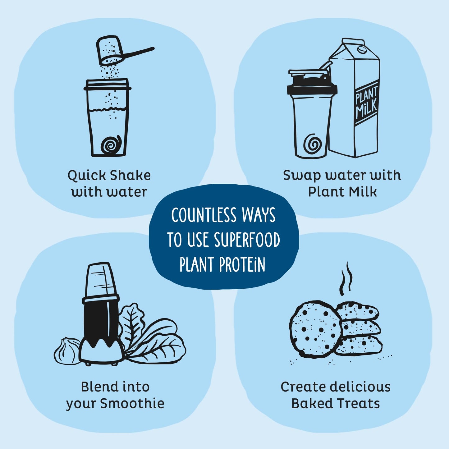 KOS Plant Based Protein Powder, Blueberry Muffin - Organic Pea Protein Superfood with Spirulina and Immune Support Blend. Soy, Gluten, Dairy Free - Vegan Meal Replacement for Women & Men - 10 Servings