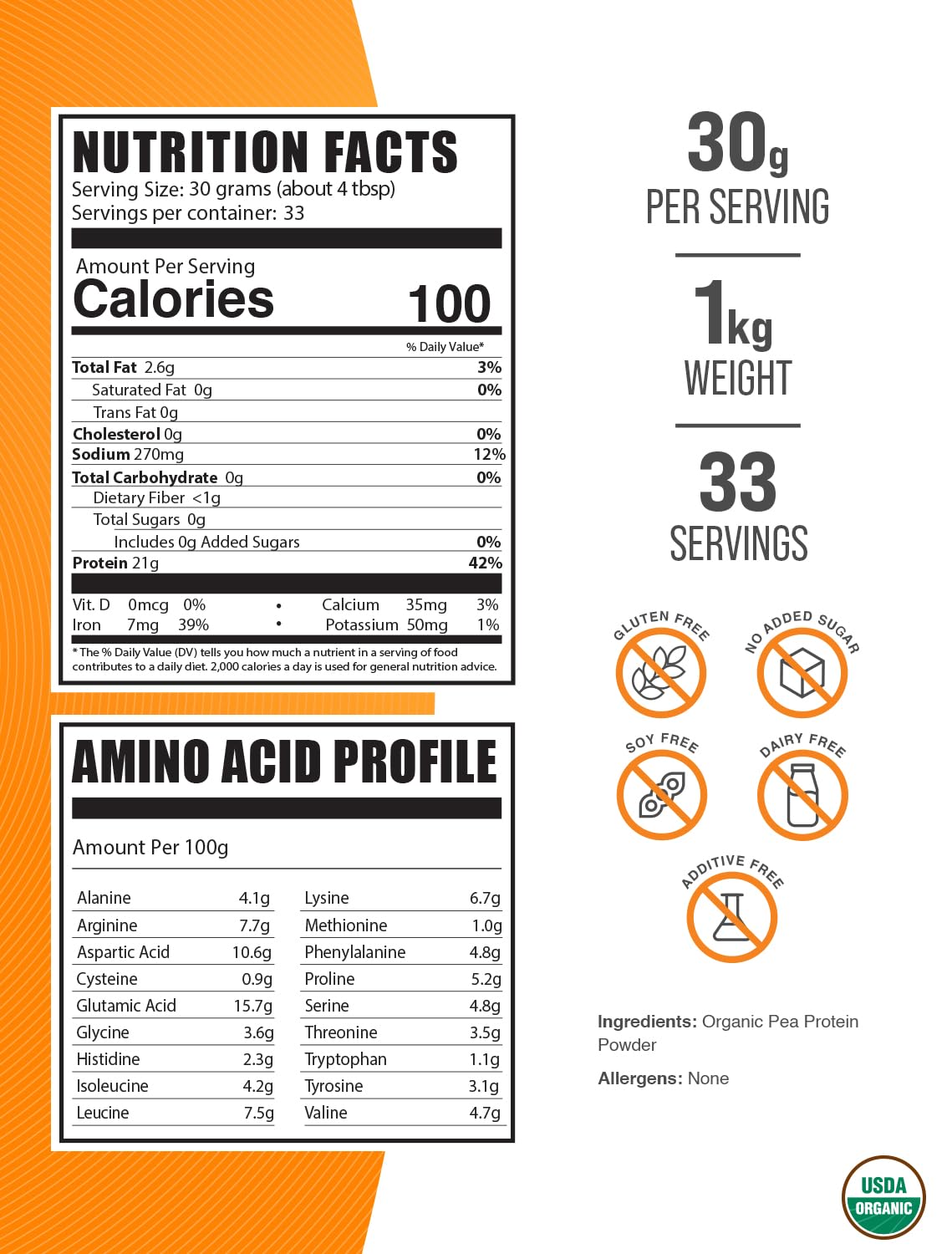 BulkSupplements.com Organic Pea Protein Powder - Plant Based & Vegan Protein Powder - Unflavored & Gluten Free, 30g per Serving, 1kg (2.2 lbs) (Pack of 1)