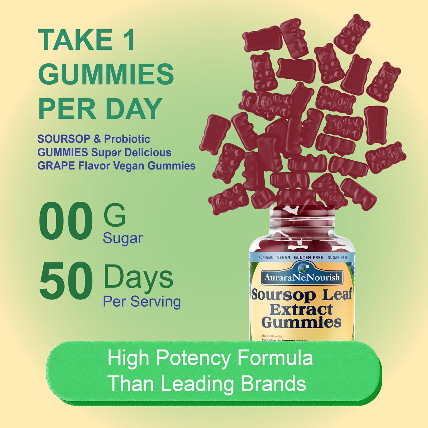 (2 Pack) Sugar Free Soursop Gummies with Probiotics & Fiber 100 Billion CFUs, Organic Soursop Leave Extract with Vitamin C B-Complex for Digestive Gut Health, Energy Balance, Immune Boost