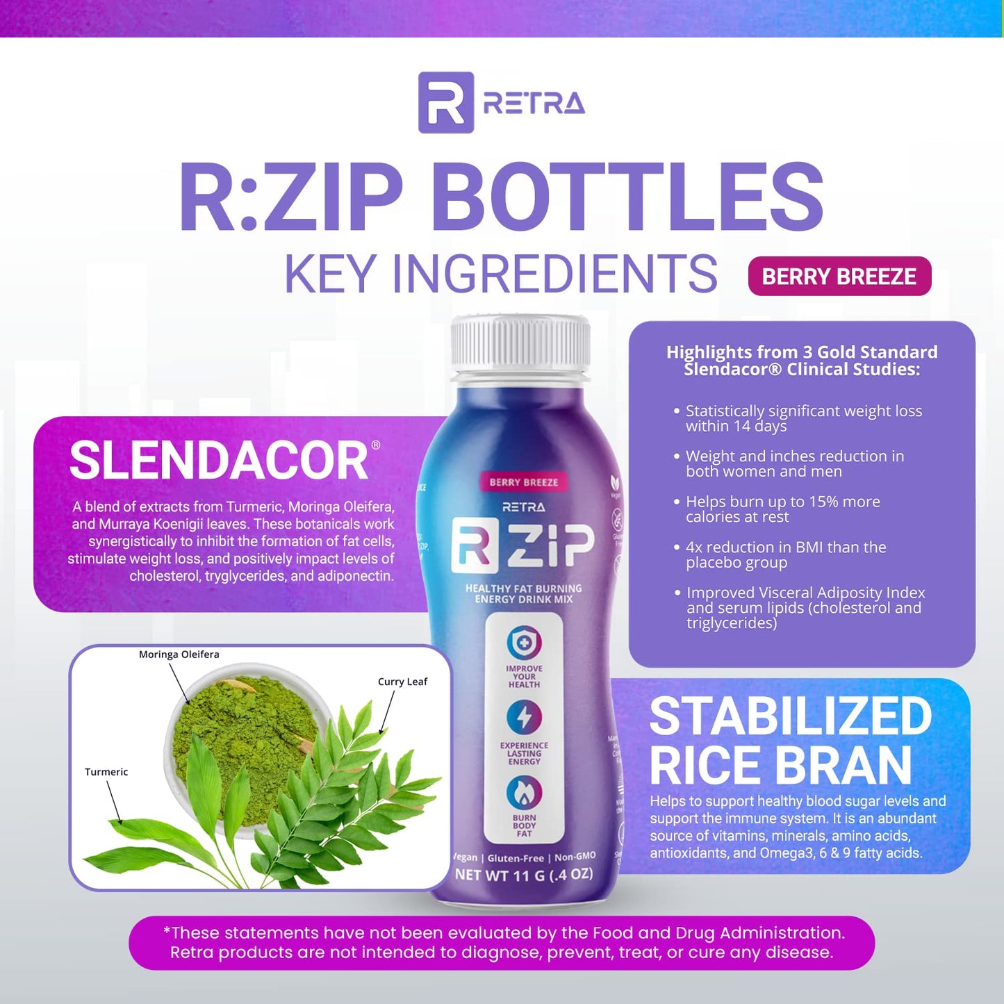 Detox Cleanse Zip 0.4 oz Bottles- Vegan and Gluten Free Energy Drink to Support an Already Healthy Immune System- Berry Breeze Flavor (20 Bottles)