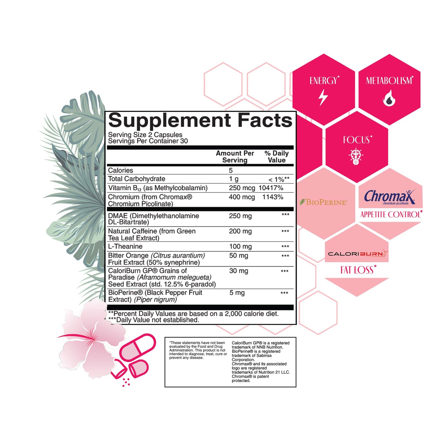 Strong + Sexy Fit, Weight & Diet Support Health Supplement, Workout Supplements, Natural Energy with Green Tea Extract, Appetite & Metabolism Support, Supplements for Women, Unflavored, 60 Capsules