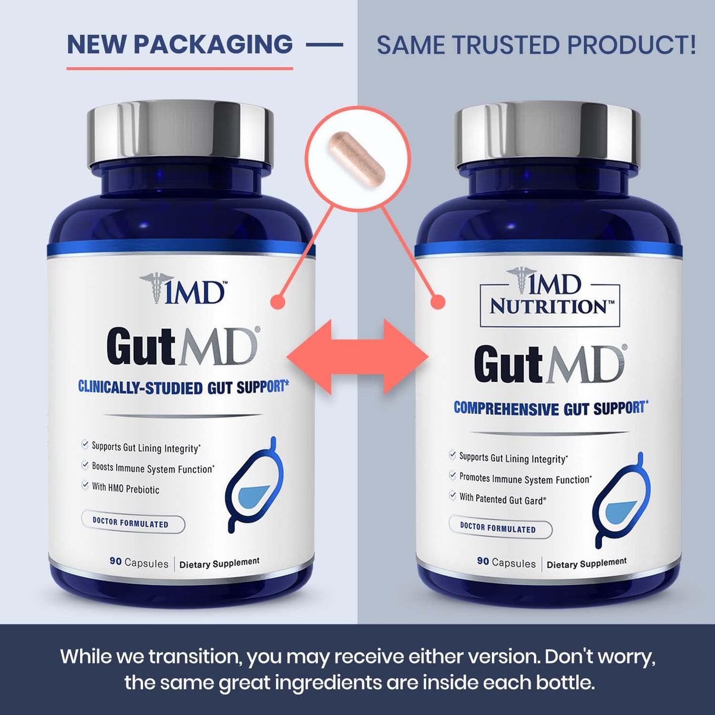 1MD Nutrition GutMD - L-Glutamine Capsules w/Prebiotic for Gut Health - L Glutamine Supplement - Supports Healthy Digestive Tract Integrity - 90 Capsules