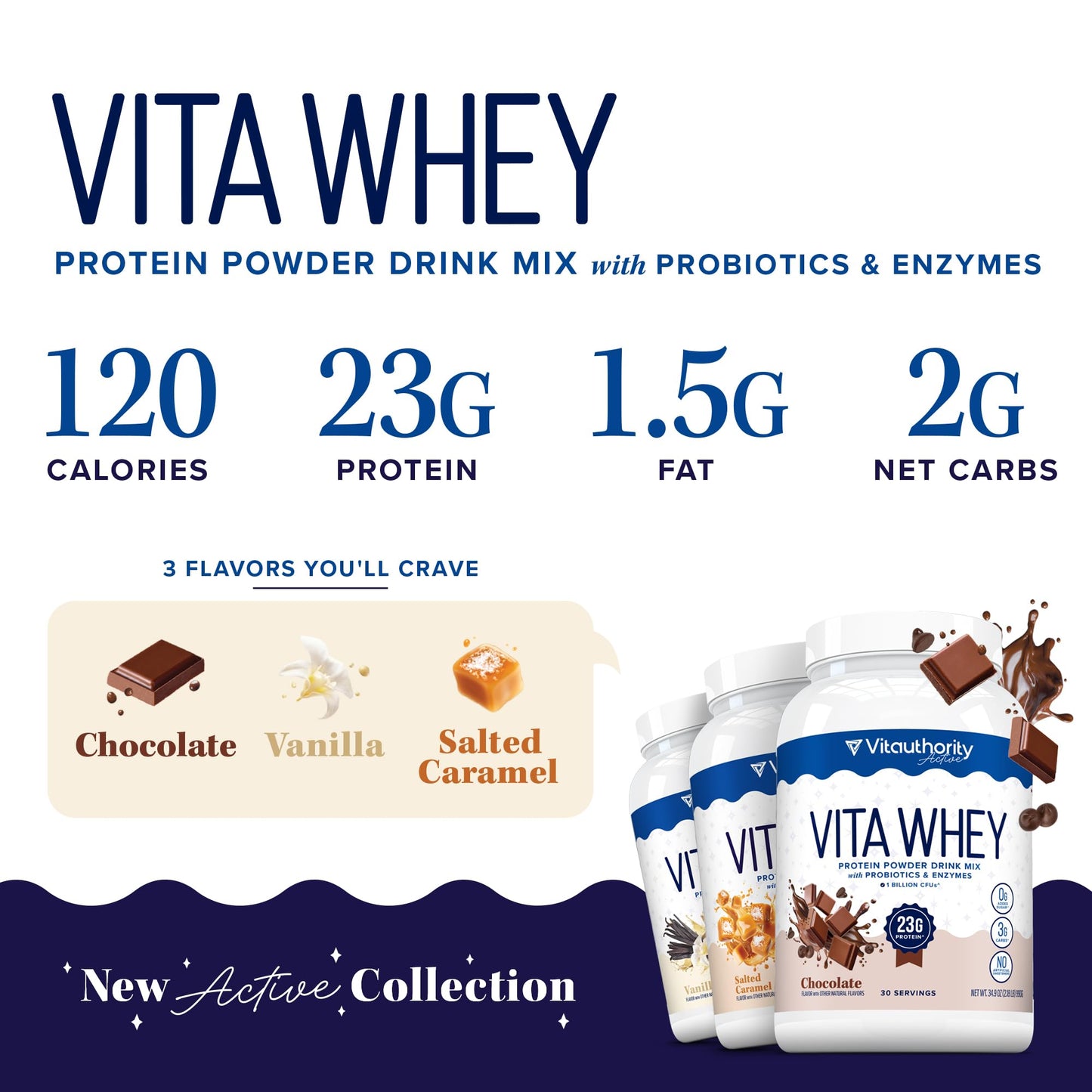 Vitauthority Whey Protein Powder for Women Whey Isolate Probiotics & Enzymes Supports Digestion, Nutrient Absorption & Energy Post-Workout & Daily Nutrition Chocolate Flavored 30 Servings