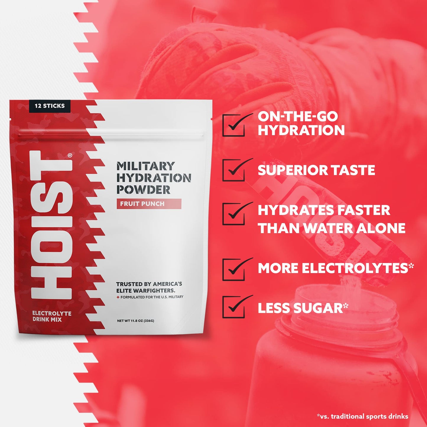HOIST Premium Military Hydration Powder - Electrolyte Drink Mix - Powder Stick Pack, Fruit Punch (12 Sticks Per Pack)