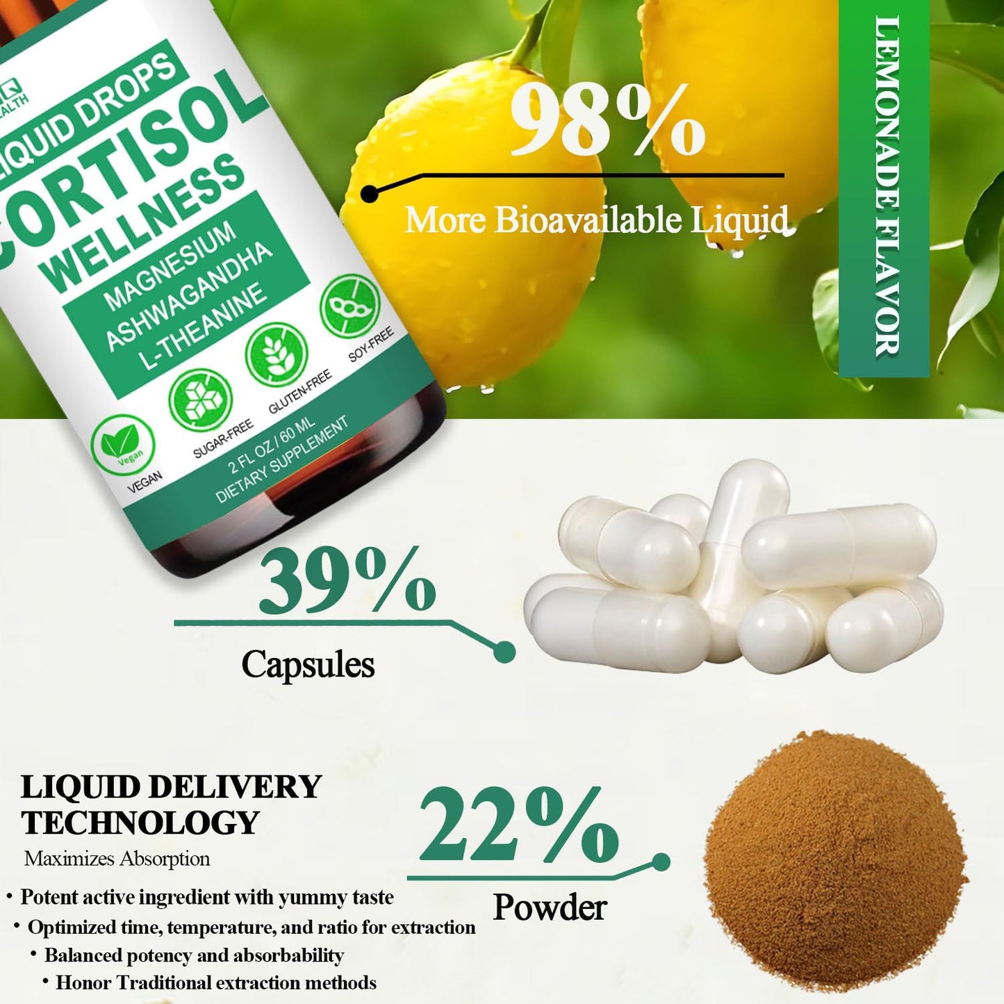 2 Pack Cortisol Supplements for Women & Men, 16-in-1 Cortisol Reducer Detox Manager w. Magnesium, Ksm-66 Ashwagandha, L-Theanine, Rhodiola, Phosphatidylserine for Lower Cortisol, Mood, Focus, Sleep
