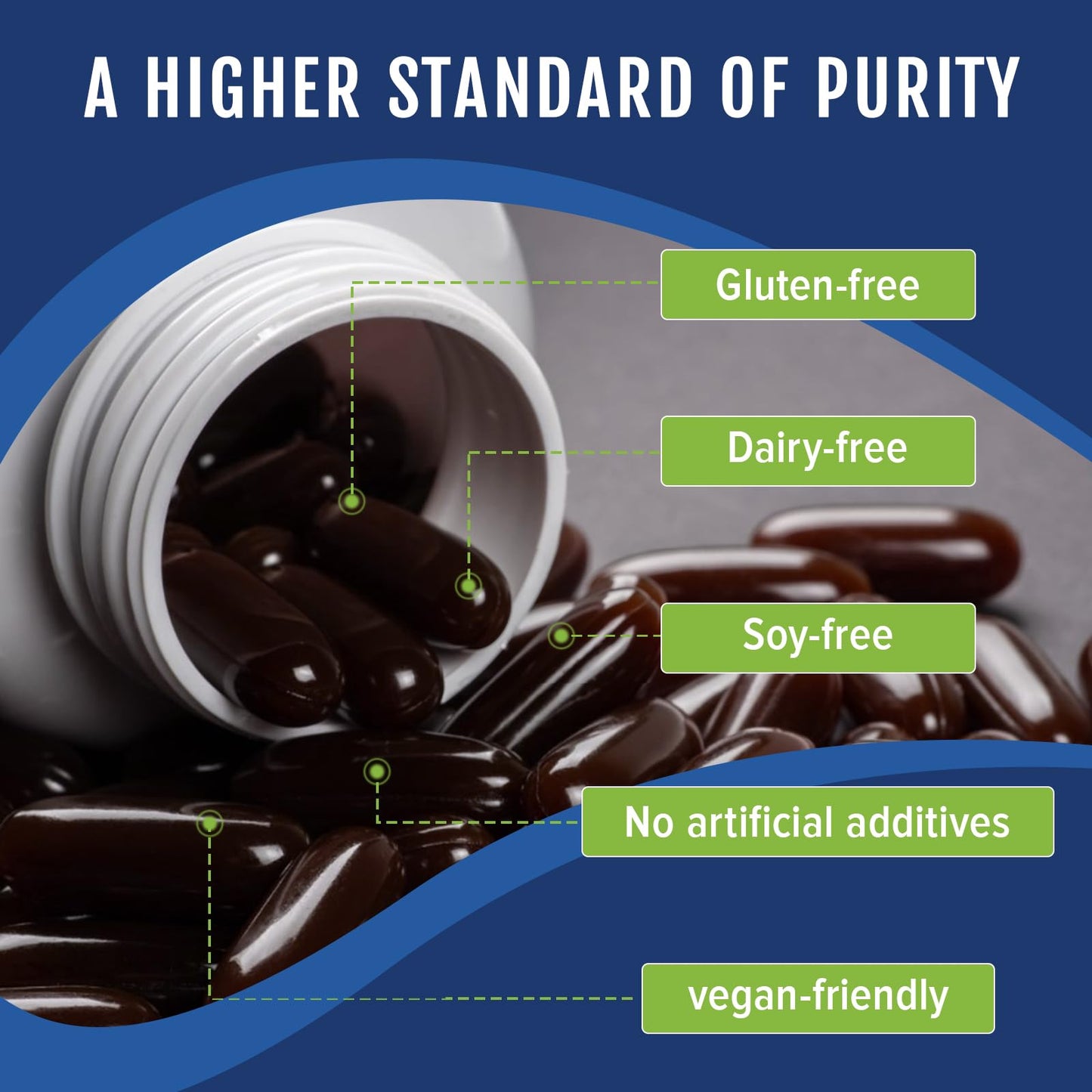 Taurine 1000mg - Liposomal Taurine Amino Acid Supplement for Heart, Liver, and Brain, Longevity - High Absorption, Vegan & Gluten Free (60 Softgels - 2 Pack)