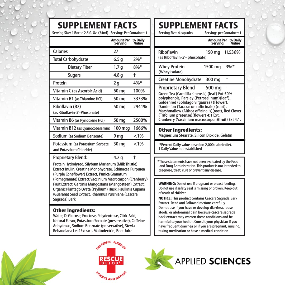 Rescue Detox ICE Shot - 2.5oz Shot + 4ct Capsules | Works in 90 Minutes up to 5 Hours