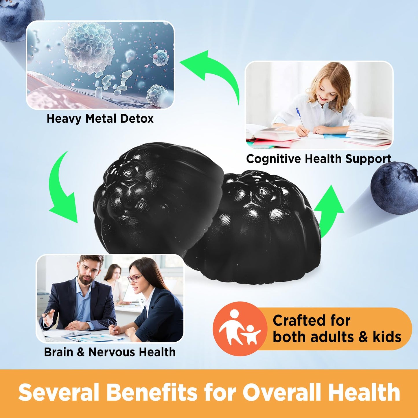 Zeolite Detox Gummies with Activated Charcoal, Clinoptilolite Zeolite with Vitamin B12 & D3 for Kids & Adults, Chewable Zeolite Supplement for Gut Health& Immune Support, Blueberry Flavor, 60 Ct