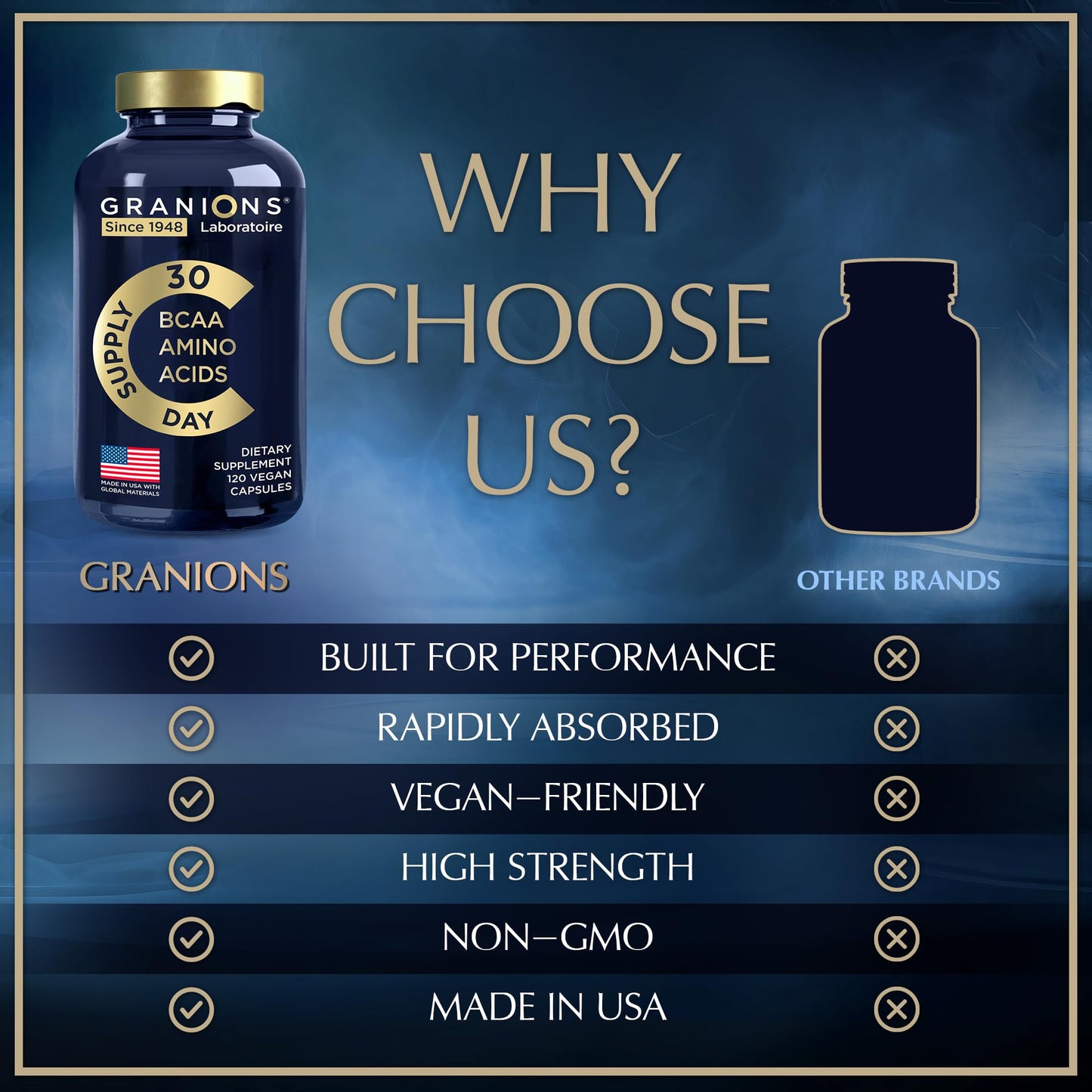 Essential Amino Acids Supplement for Men & Women - All 9 BCAAs EAA Supplements Formula - Leucine Amino Acid, Lysine, Tryptophan, Advanced Amino Energy & Muscle Recovery - 120 Vegan BCAA Capsules