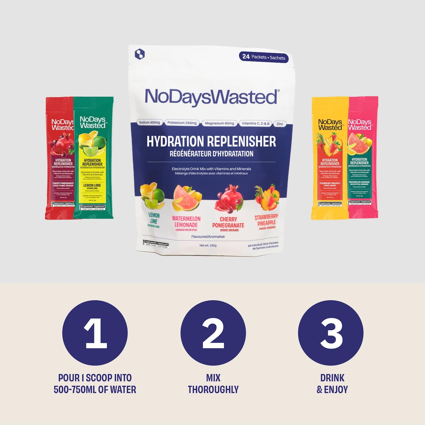 No Days Wasted Hydration Replenisher Electrolyte Replacement Stick Packets| Essential Rapid Hydration & Vitamins | Sodium, Potassium, Magnesium, Vitamins B, C, D, Zinc | 4 Flavor Variety Pack