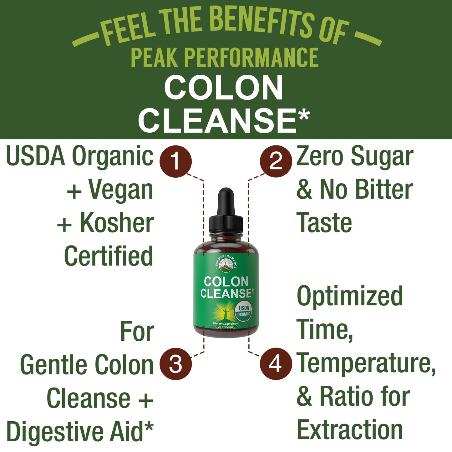 USDA Organic Colon Cleanse Liquid Drops. Vegan, Kosher Colon Cleanser & Detox Supplement with 10+ Super Gentle Organic Herbal Ingredients Including Cascara Sagrada Bark and Yellow Dock Root