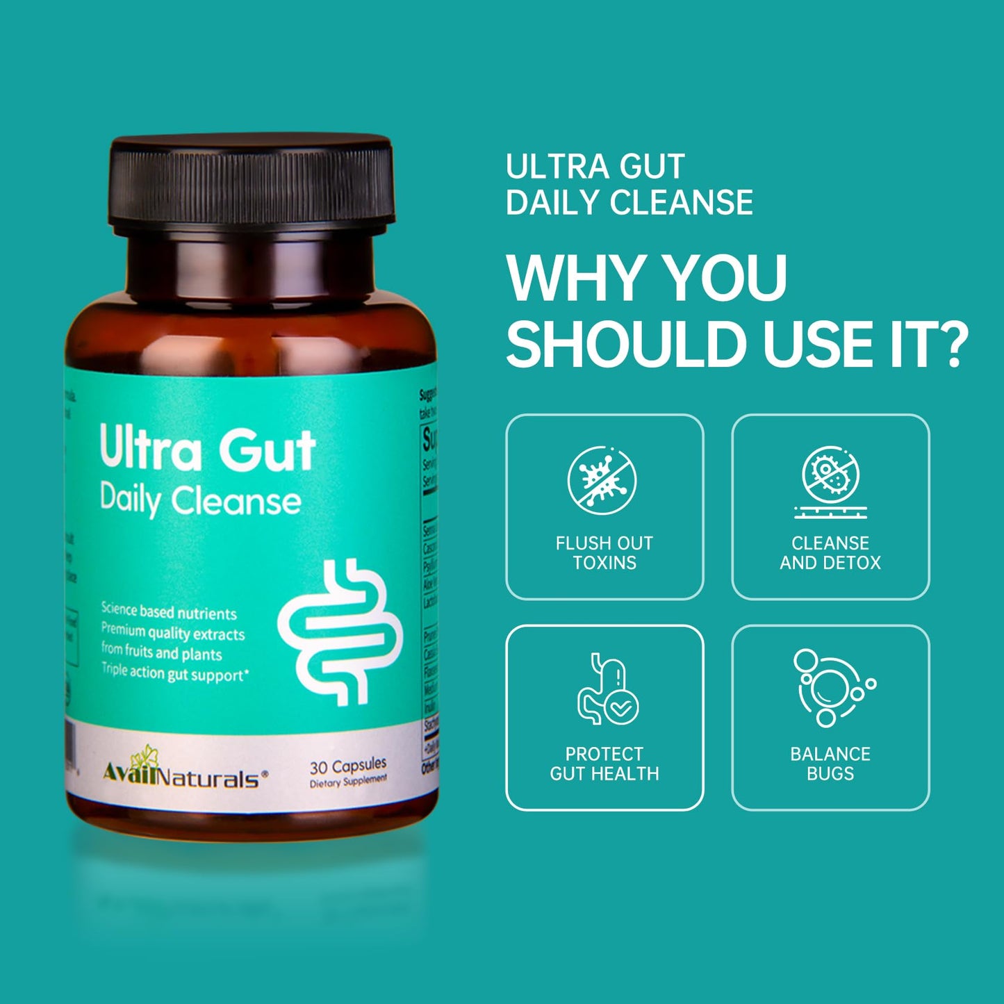 AvailNaturals Ultra Gut Daily Cleanse -with Senna Leaf Extract, Cassia Seed, Probiotics & Dietary Fiber,30 Capsules (2)