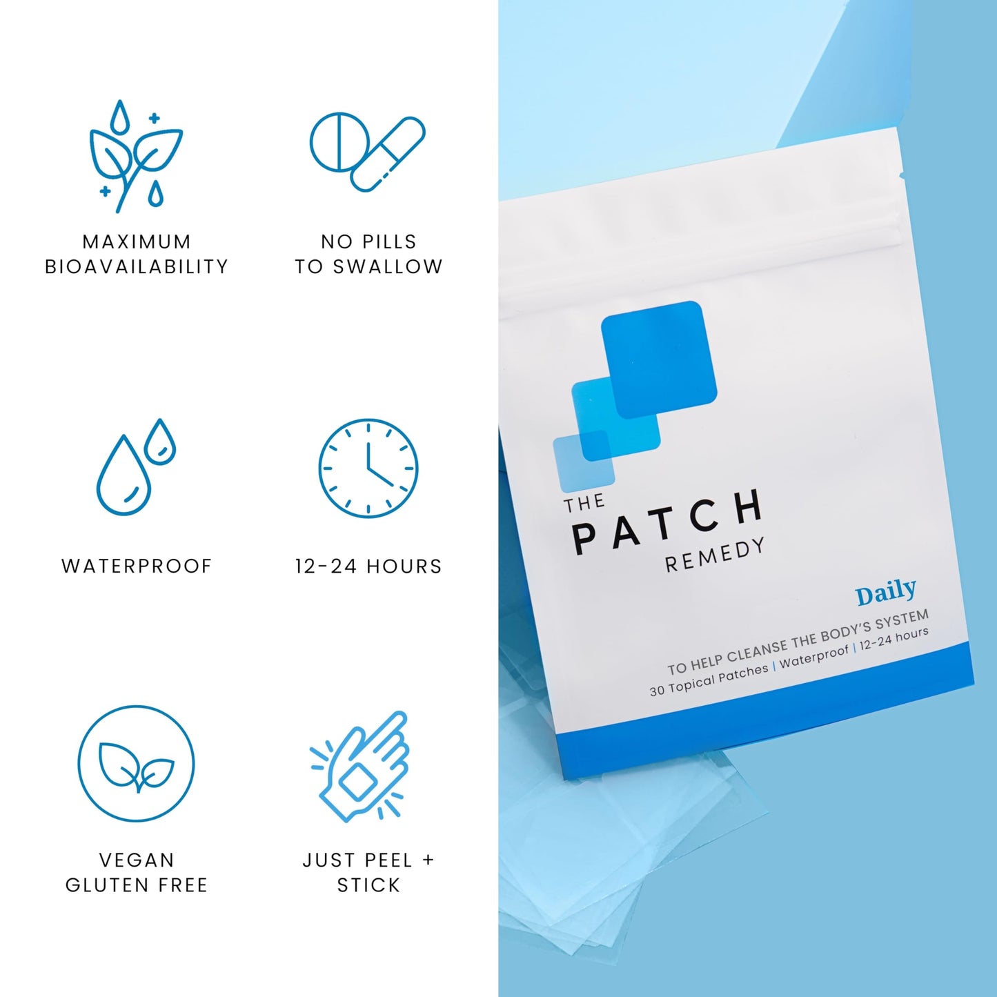 The Patch Remedy Daily Glutathione & NAC Patch - 30 Topical Patches with Glutathione Plus | Antioxidants and N-Acetyl-Cysteine, Waterproof Transdermal Cleanse Patch for Adults & Kids