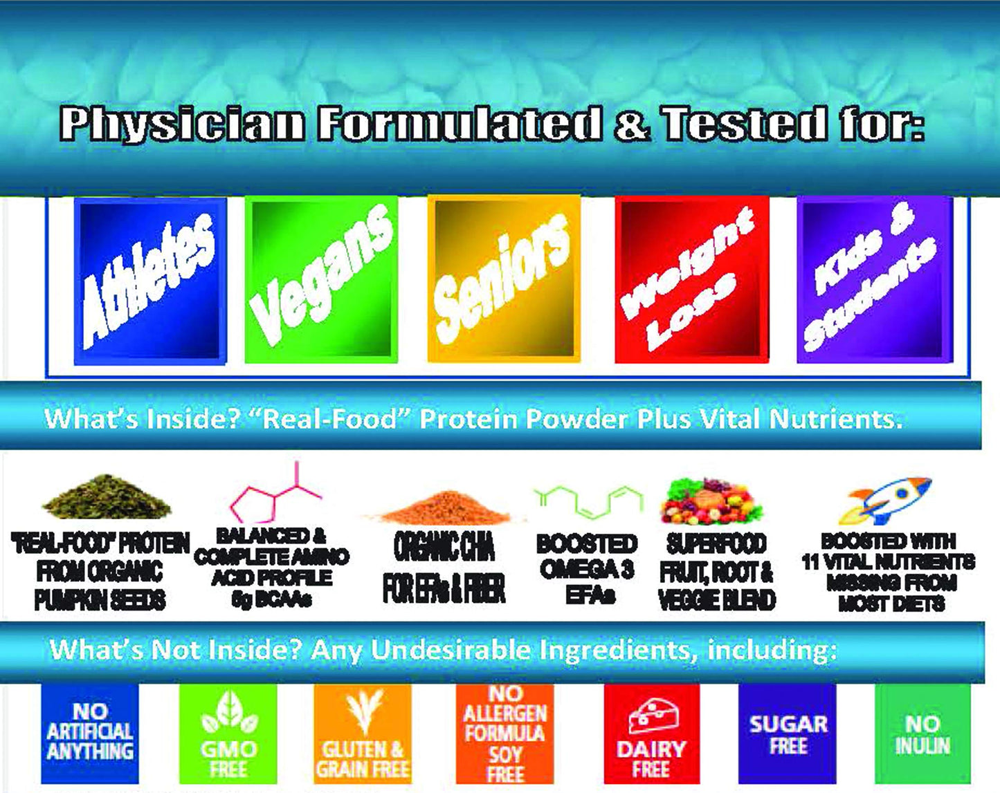 Body Symphony Peak Performance Plant-Based Protein | Naturally Sweetened Unflavored | Pumpkin Seed Protein has Nutrients Normally Found in Meat | Vegan, Paleo and Keto Friendly | 2.20 lbs 20 Servings