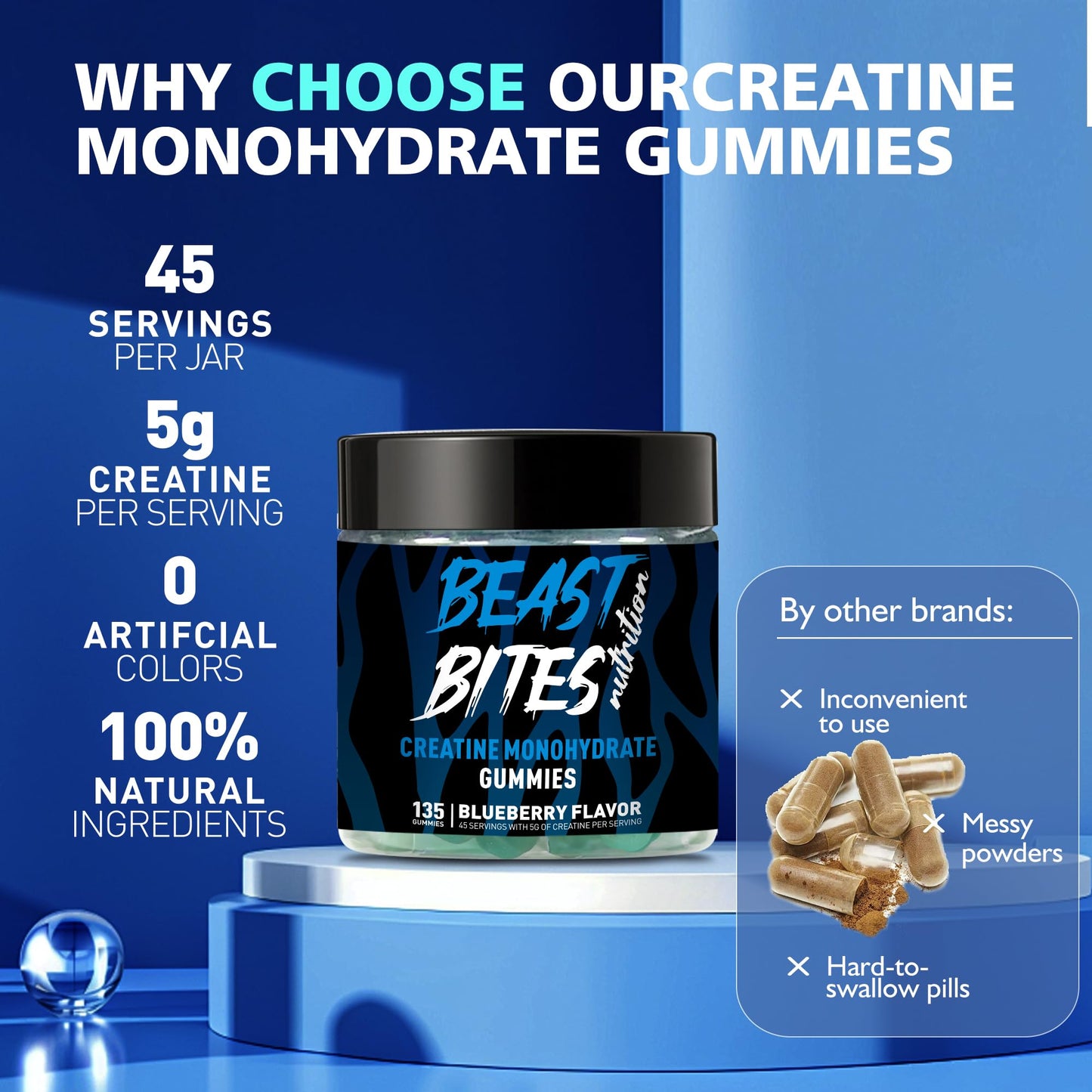 BEAST BITES Nutrition Creatine Monohydrate Gummies for Men & Women - 5g of Creatine Monohydrate per Serving - Sugar Free,Vegan, Blueberry Flavor, 135 Count