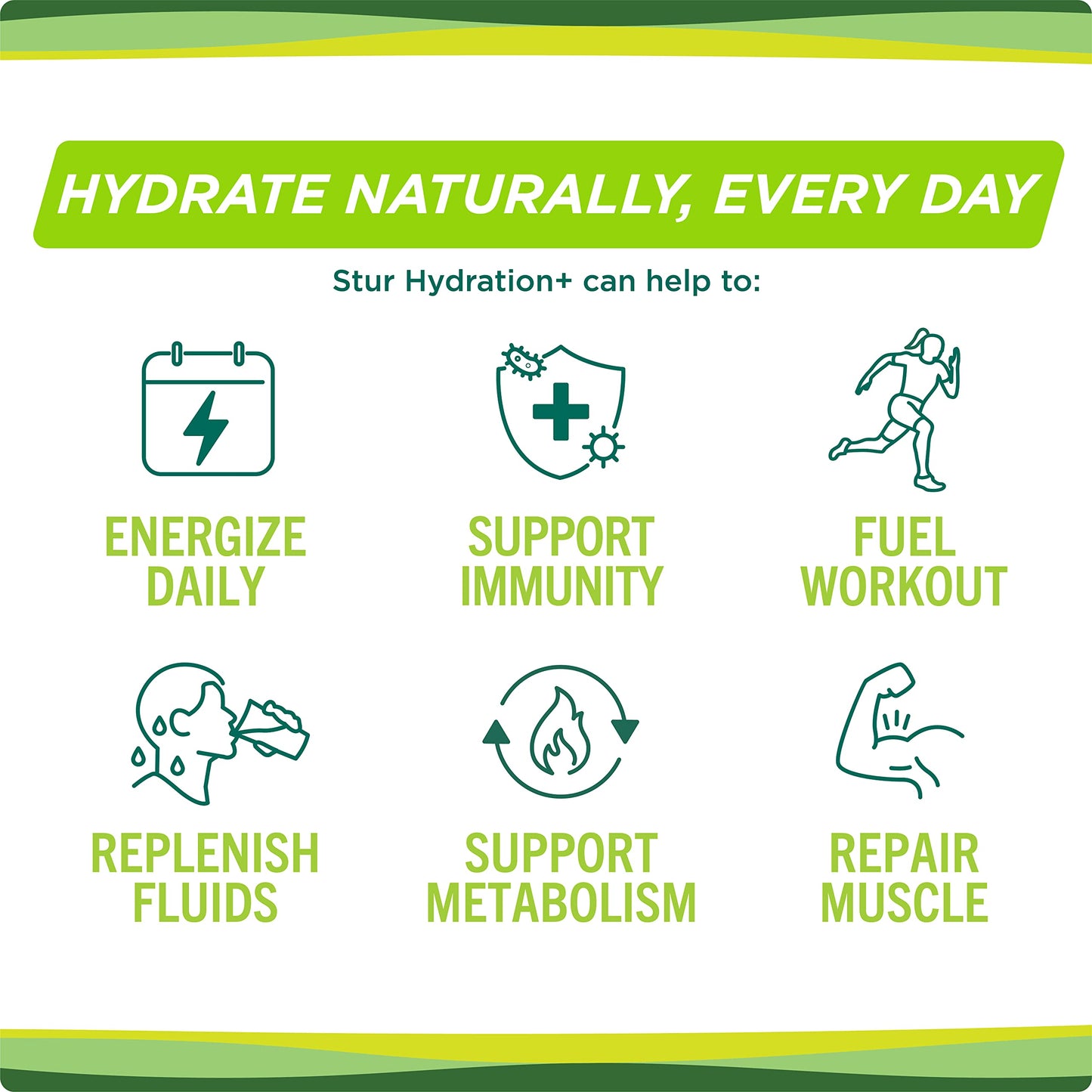 Stur Electrolytes Powder Hydration Packets | Lemon Lime | Sugar Free Water Flavor Packets for Workout Recovery | High Antioxidants & B Vitamins | Keto, Vegan, Non-GMO, Paleo (96 Packets)