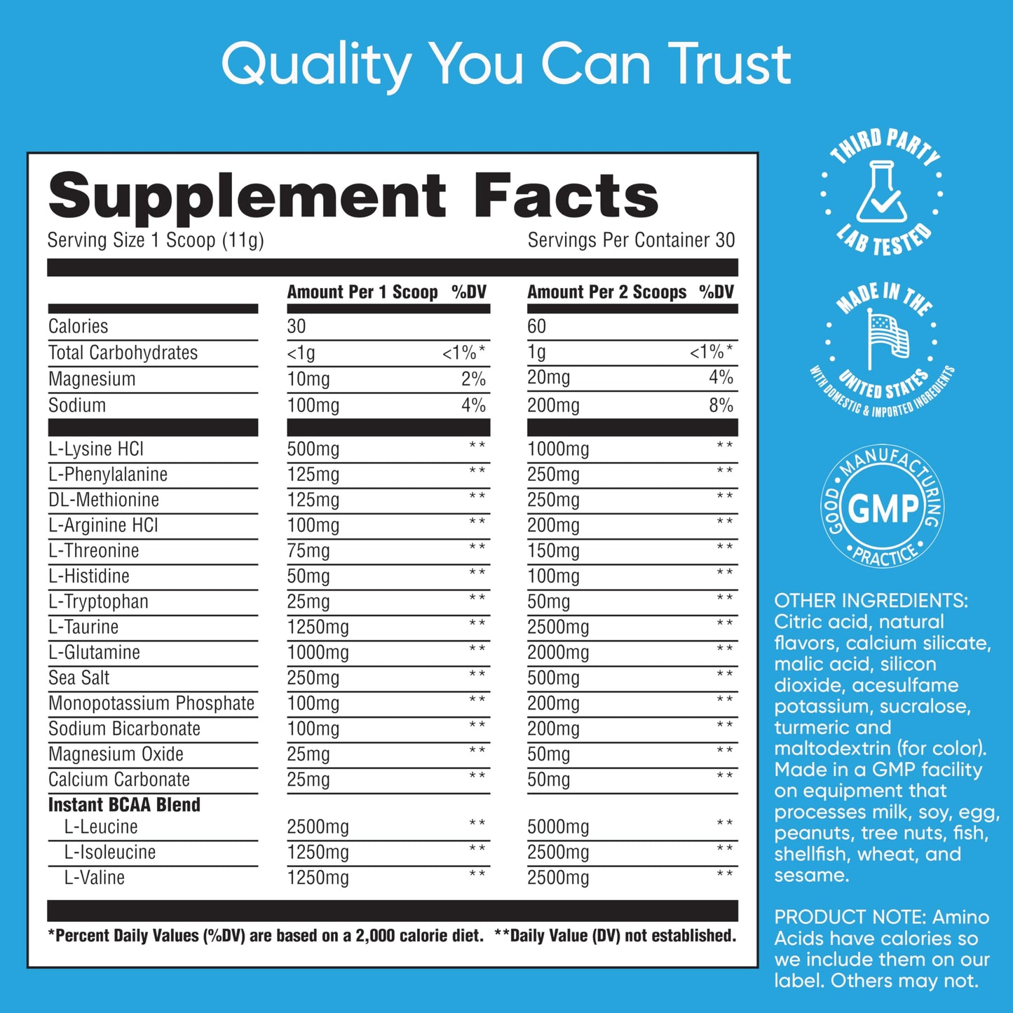 Universal U Replenish & Restore Powder, Hydration & Recovery, Promotes Muscle Repair and Growth, Custom Dosing, L-Lysine, L-Glutamine, L-Tryptophan, No Artificial Flavors, 30 Servings (Mango Twist)