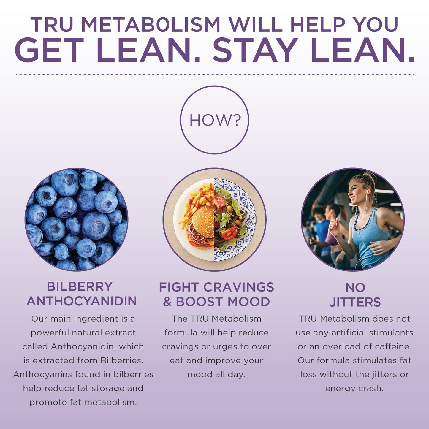 TRU Supplements Metabolism, Advanced Fat Loss, Fight Cravings, Boost Mood, No Jitters or Crash, 30 Servings