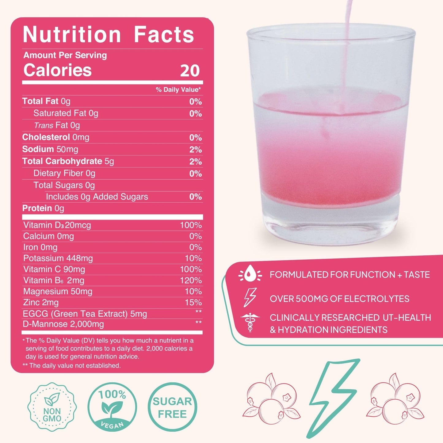 rhythm Girl, Bye | 30 Servings | Fast-Acting Keto UTI Relief & Defense + Rapid Hydration Urinary Tract Health Drink Mix | pH Balancing | Workout & Intimacy | Intermittent Fasting (Cranberry Medley)