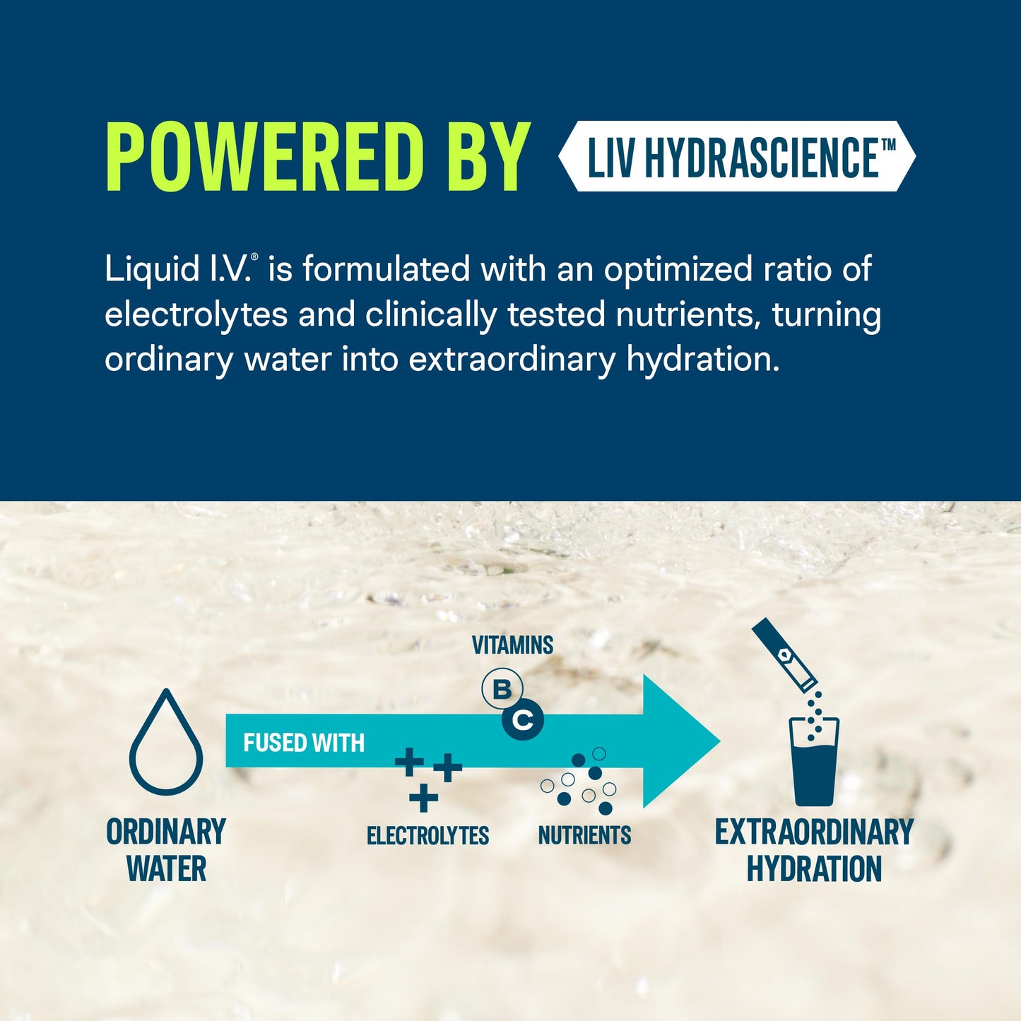 Liquid I.V.® Hydration Multiplier Sugar-Free - Lemon Lime | Electrolyte Powder Drink Mix | 1 Pack (14 Servings)