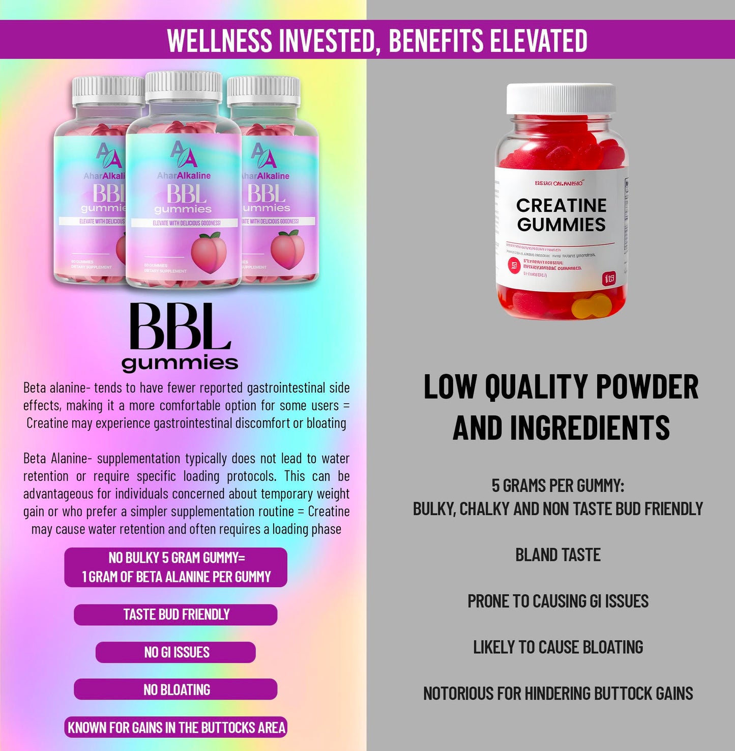 BBL Gummies, Beta- Alanine Gummies, Buttocks Builder, Workout Support Aid, Booty Gummies, Buttocks Builder, Workout Support Aid, Butt Enhancement, Glute Boost, Max Gains