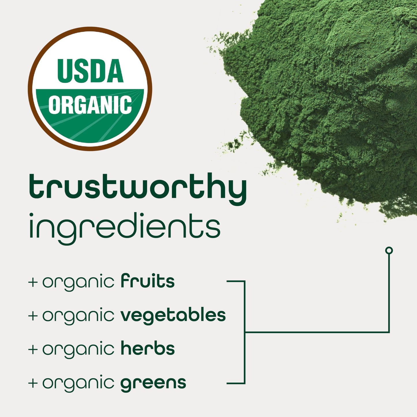 Zena Nutrition Organic Supergreens Powder, 70+ Superfoods, 0 Sugar, 3G Fiber, Spirulina, Chlorella, Antioxidants, Prebiotics/Probiotics, Digestive Enzymes, Mixed Berry, 30 Servings
