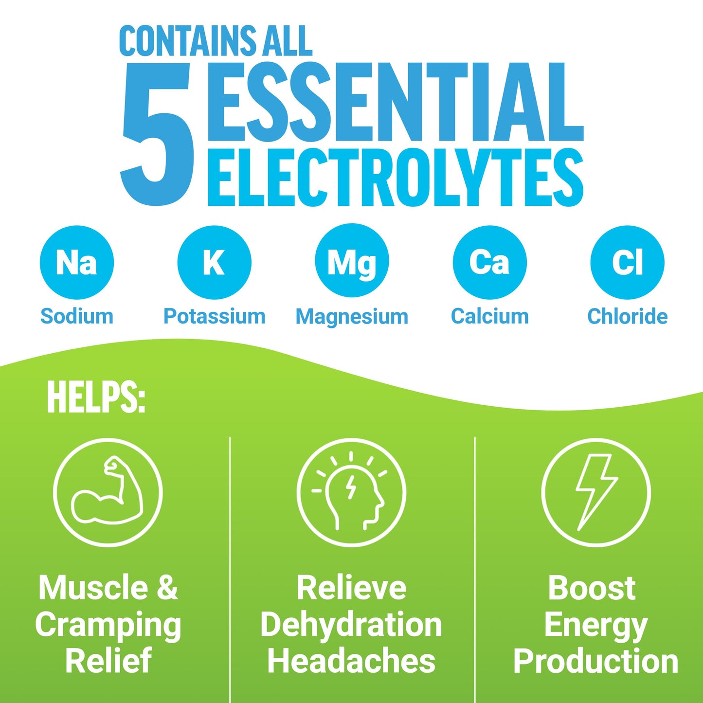 FORCE FACTOR Liquid Labs Electrolytes Powder Packets-Lemon Lime-Hydration Packets to Make Electrolyte Water with 5 Essential Electrolytes, Vitamins, Minerals, and Antioxidants, 20 Stick Packs