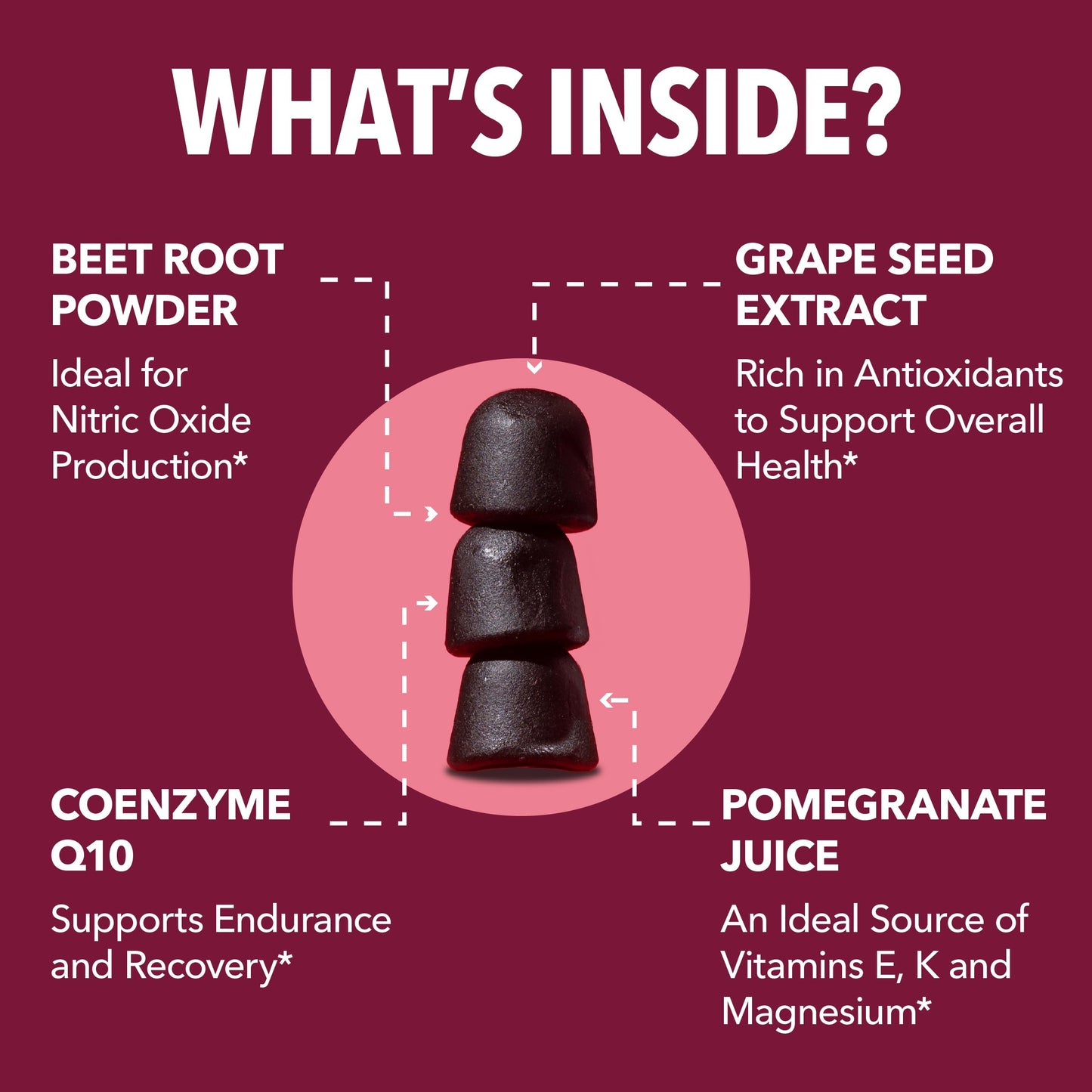 Beet Root Gummies with COQ10 & Pomegranate - Nitric Oxide Supplement for Men and Women - Endurance, Performance, Recovery - Vegan, Non-GMO, Gluten Free - Mixed Berry Flavor, 2 Month Supply
