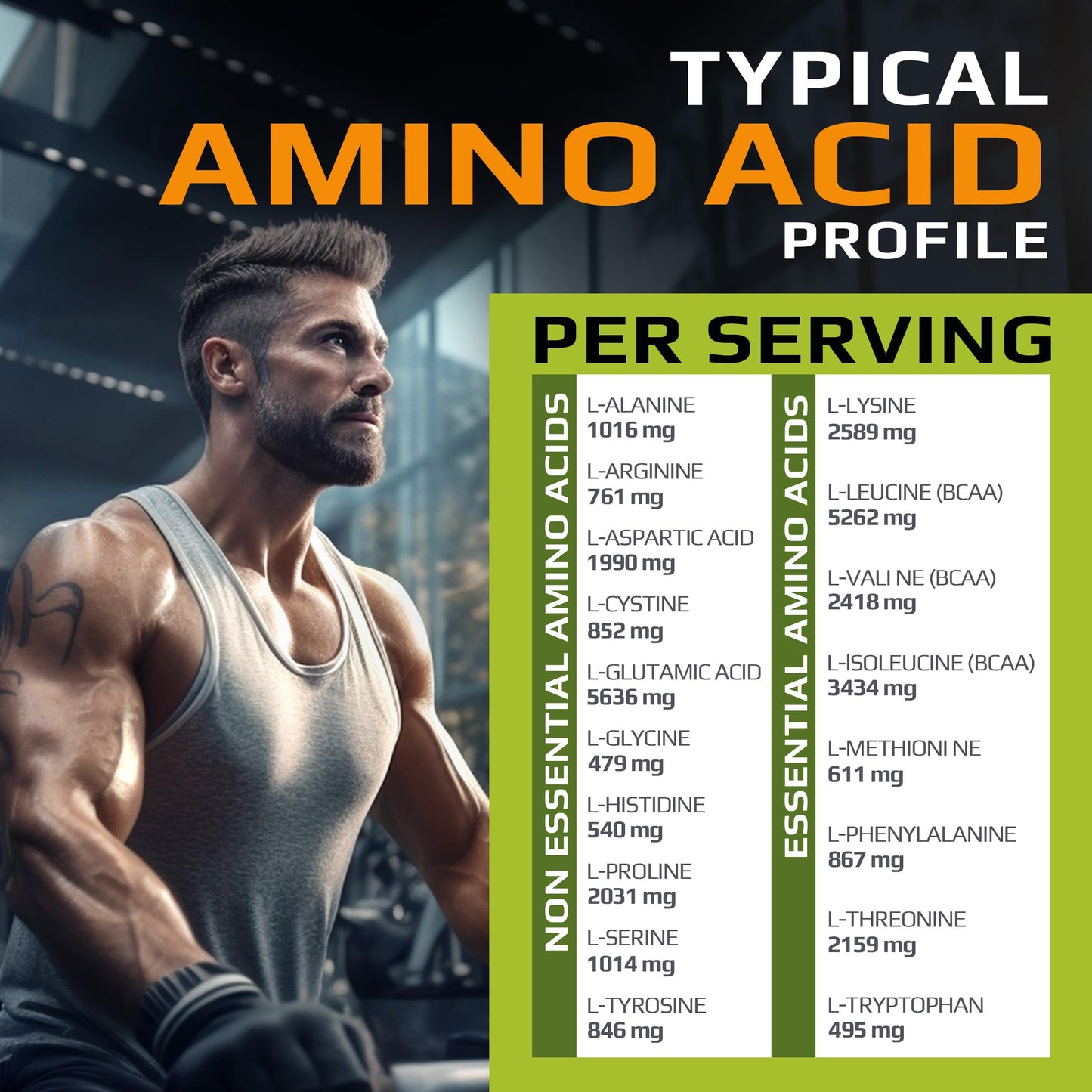 MUSCLE FOOD LABS MFL 100% Pure Isolate Protein 2 lbs l 30g of Protein l 12g Amino Acids l Keto Friendly l Low Carbs | 28 Servings (Chocolate Lava)