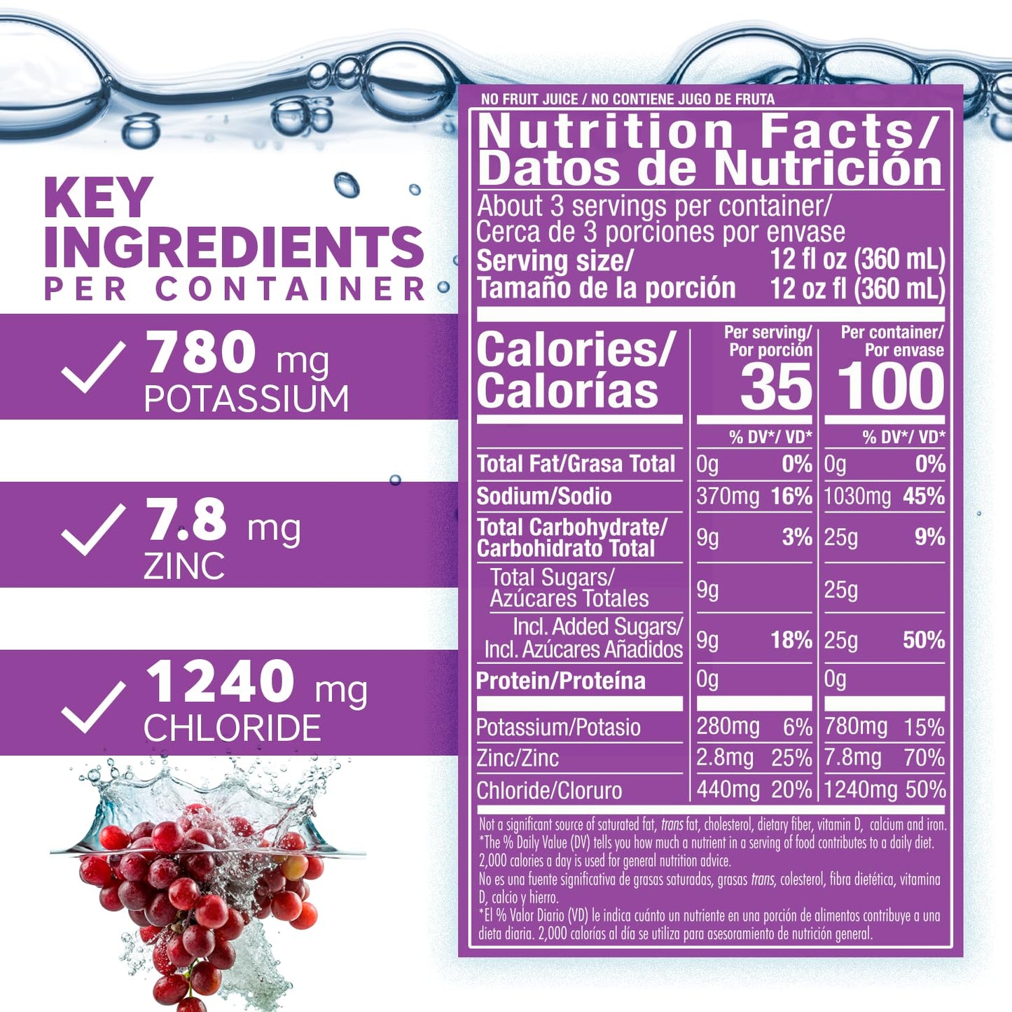 Suero Oral Electrolyte Solution - Electrolytes Drink, Hydration Booster & Rehydration Drink for Kids & Adults, Hydrates, Replenishes, Energizes, Grape Flavor, 1 Liter (4 Pack)