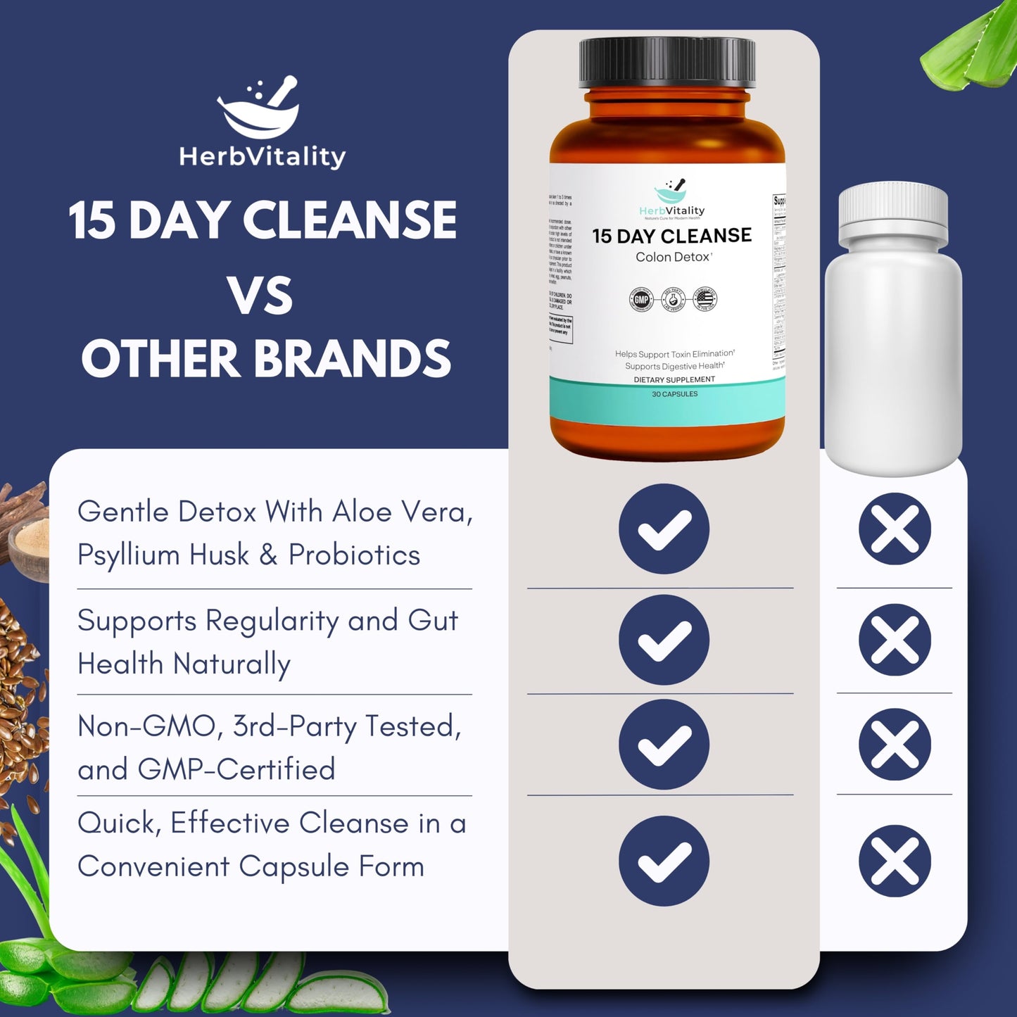 Herb Vitality 15-Day Colon Cleanse for Gut Health - Probiotics for Men & Women, Candida Cleanse, Aloe Vera, Licorice Root, Psyllium Husk - Supports Digestive & Immune Health, Detox & Kidney Cleanse