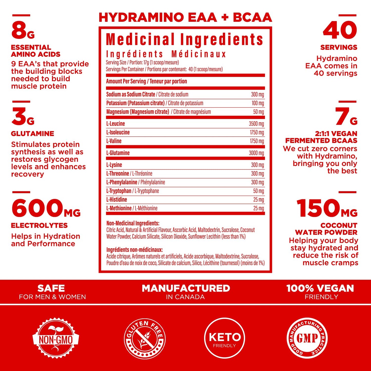 Hydramino EAA + BCAA Powder - 40 Servings - Essential Amino Acids Supplement & Electrolyte Powder for Recovery, Strength, & Hydration, 7g BCAAs, 8g EAAs, 600mg Electrolytes (Vegan, Lemon Iced Tea)