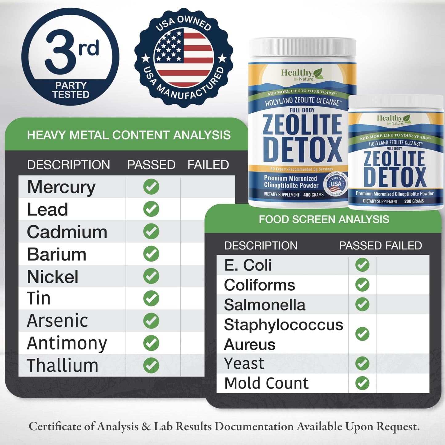 HolyLand Zeolite Cleanse - Zeolite Detox Powder (400 Gram Value Size) - Clinoptilolite Natural, Activated - Supports Energy, Mental Focus, pH Balance, Immune Defense, Optimal Gut Health