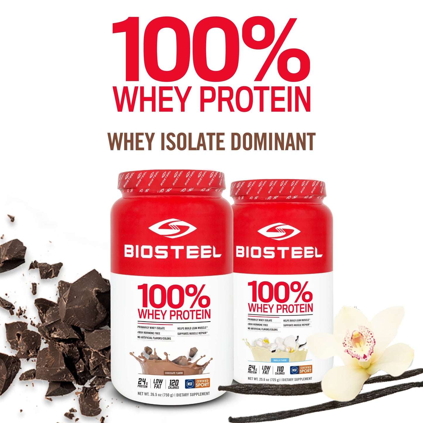 BioSteel Sports Chocolate 100% Whey Protein Powder Supplement, rBGH Hormone Free & Non-GMO Post Workout Formula, 25 Servings, 25.5 Ounces Trusted by Pro Athletes, NSF for Sport
