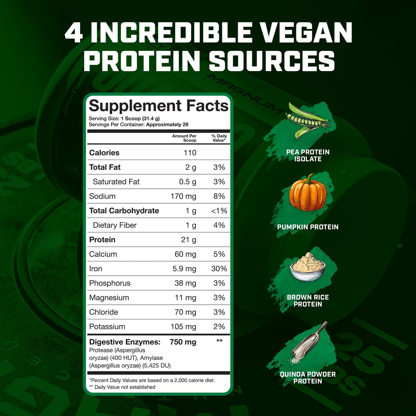 Magnum Nutraceuticals Quattro Vegan Protein Powder, Chocolate 2lb - Premium Plant-Based Protein Powder Isolate for Muscle Growth & Recovery