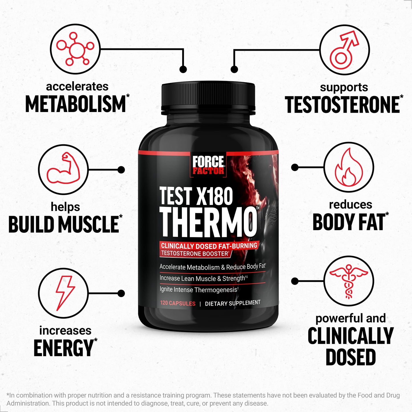 FORCE FACTOR Test X180 Thermo Testosterone Supplement and Fat Burner for Men to Accelerate Metabolism, Reduce Body Fat, Build Lean Muscle, and Increase Thermogenesis, 120 Capsules