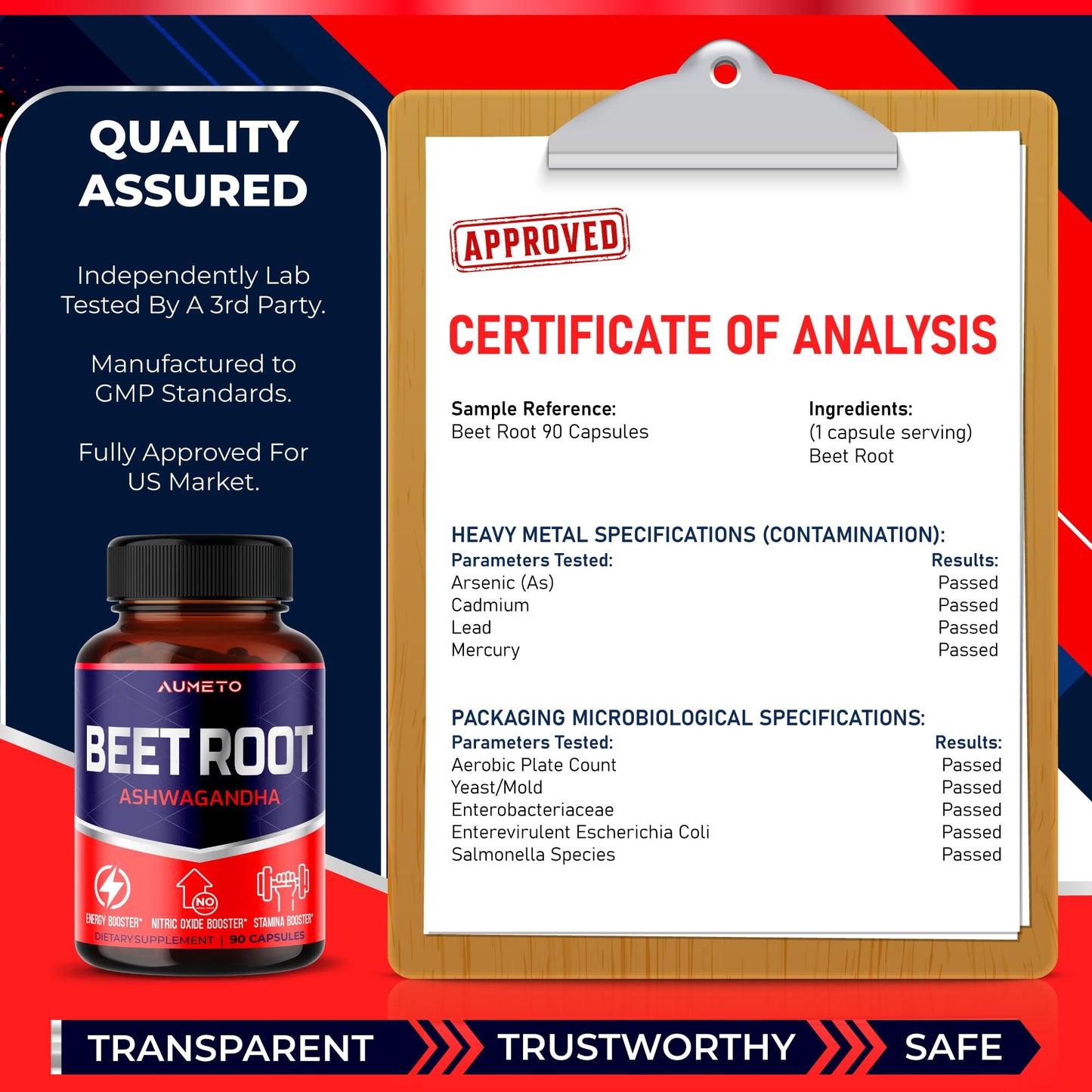 Beet Root Capsules - Enhanced with Ashwagandha for Optimal Blood Flow, Nitric Oxide Production, Energy, Endurance, and Stamina (90 Count (Pack of 1))