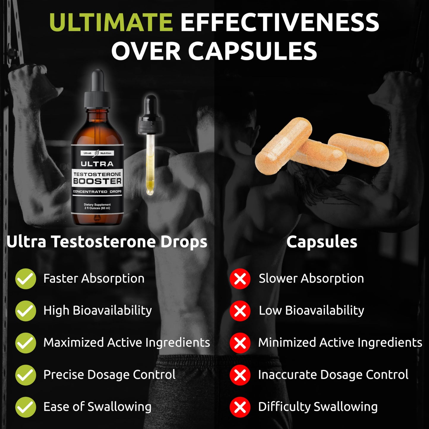 Ultra6 Nutrition Testosterone Booster for Men - Mens and Women Health Supplements - Supplement with Tongkat Ali + Tribulus Terrestris for Male Enhancement - Supports Muscle Recovery & Energy Boost