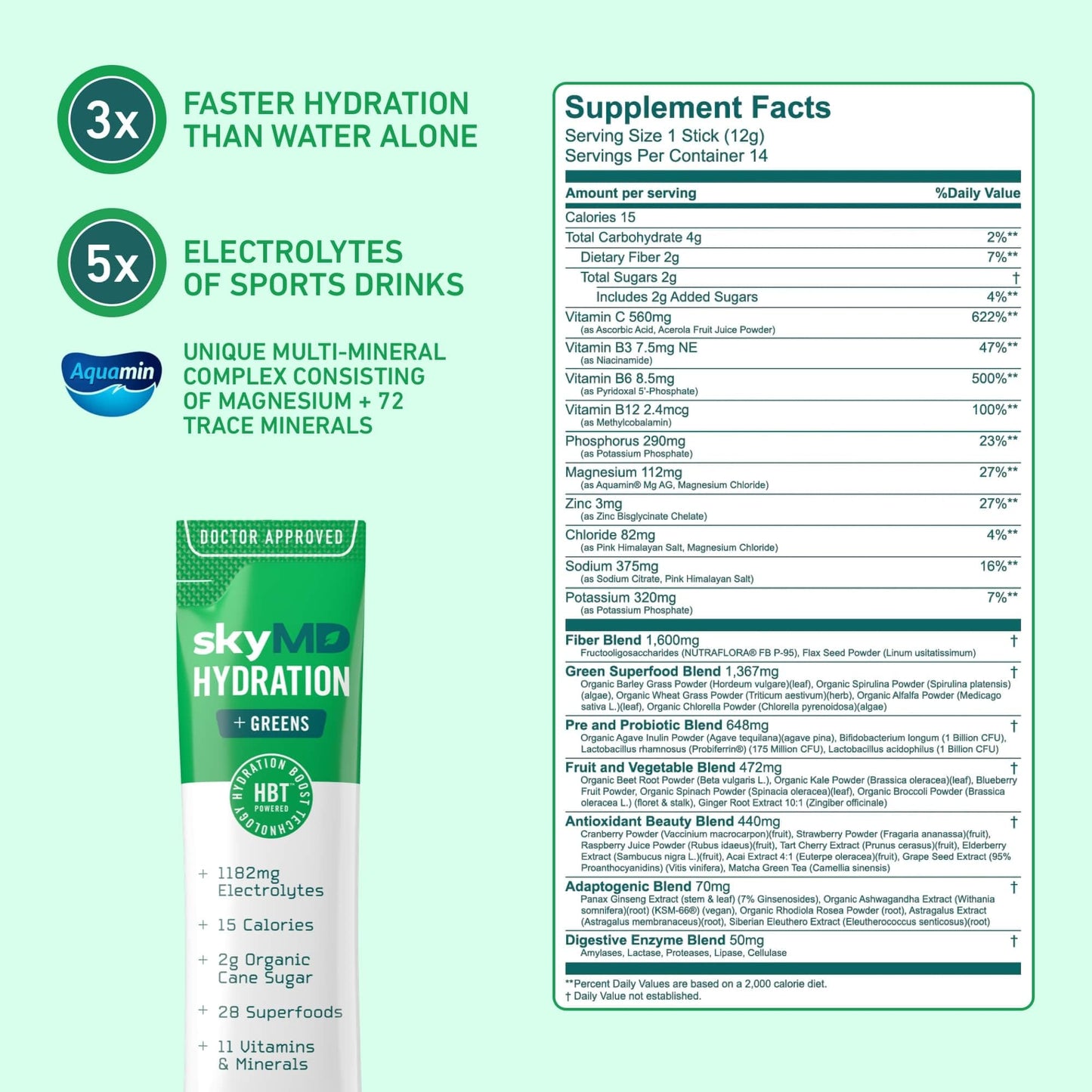 SkyMD Hydration + Greens Powder Packets with Electrolytes | Hydration Multiplier, 28 Superfoods, Supports Gut Health & Energy, Low Sugar & Calories | Mix in Water | 14 Single-Serving Sticks, Wildberry